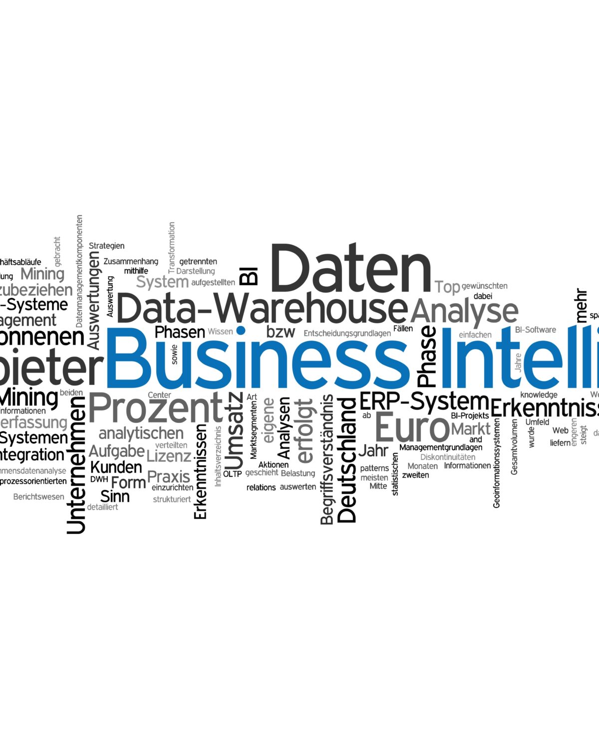 Eine Wortwolke, die verschiedene Begriffe rund um das Thema Betriebsdatenerfassung und Business Intelligence darstellt. Die Wörter "Business", "Intelligence", "Daten", "Anbieter" und "Analyse" sind hervorgehoben, umgeben von weiteren Begriffen wie "Data-Warehouse", "ERP-System", "Prozent", "Erkenntnisse" und "Unternehmen". Diese Visualisierung zeigt die Vielschichtigkeit und die verschiedenen Aspekte der Betriebsdatenerfassung und Business Intelligence.